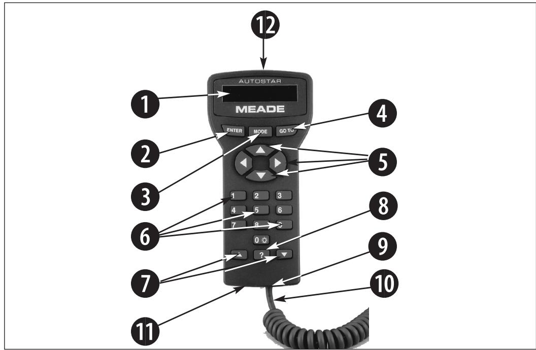 MEADE DS-2000 - Molette de serrage de la base (non visible dans la photo) - fixe le bras de montage à la base au sommet du trépied. Desserrez-la avant toute rotation du tube optique sur l'axe horizontal. Voir page 11 pour plus d'information. - 1