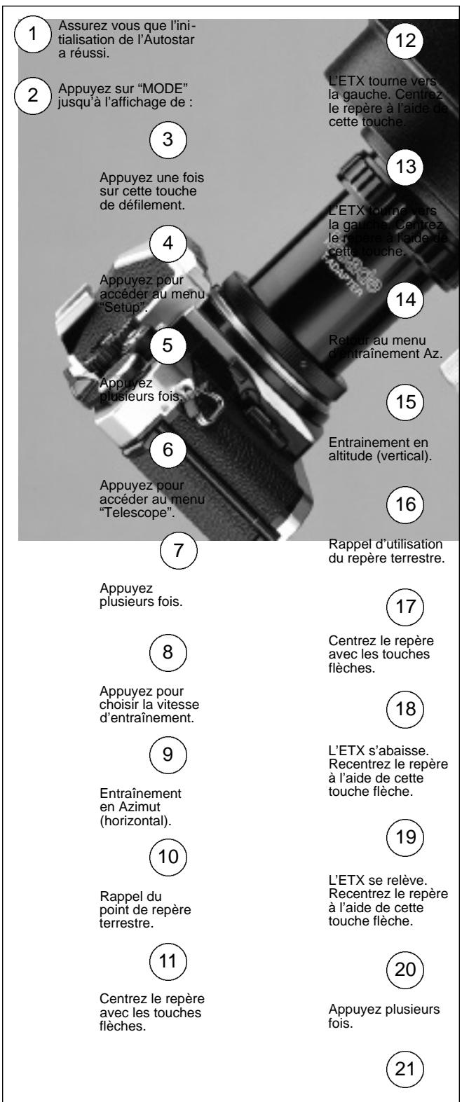 MEADE ETX-80AT - Annexe D : étalonnage des moteurs d'entrainment pour l'Autostar - 1