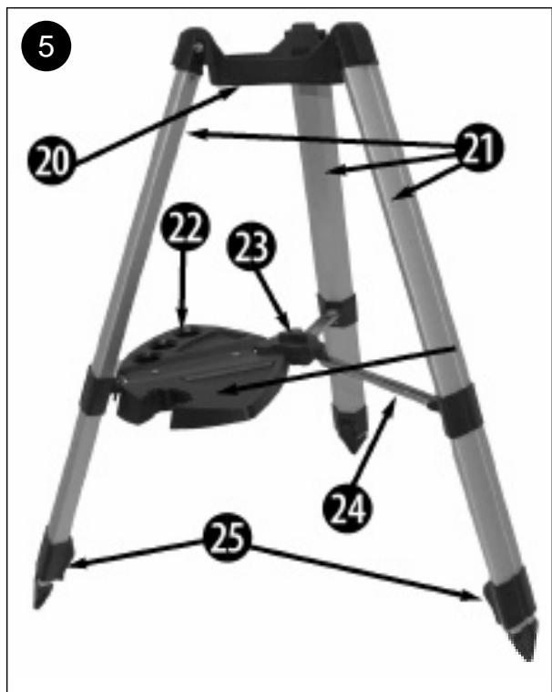 MEADE ETX-80AT - Description - 4