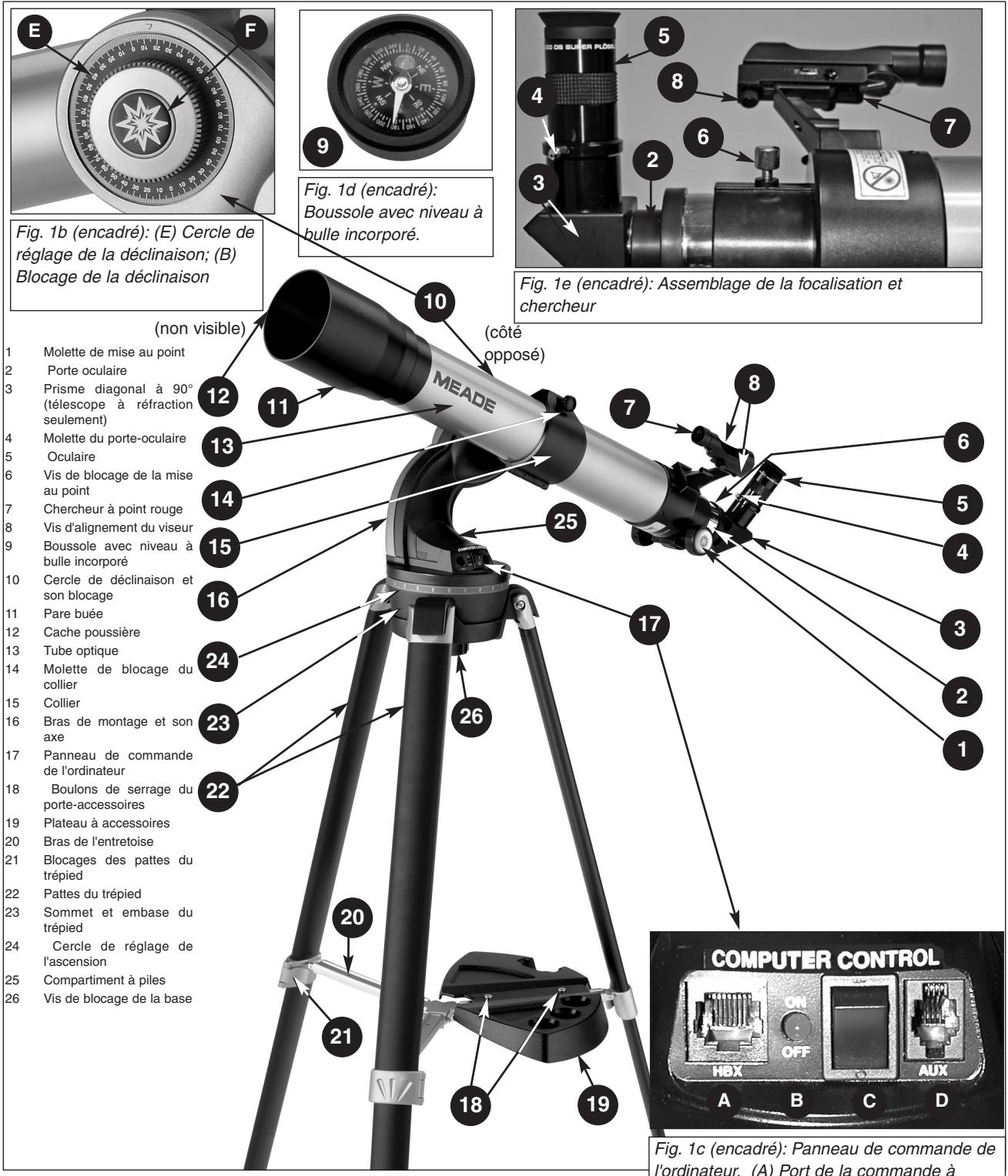 MEADE SERIE DS-2000 AVEC AUTOSTAR 497 - GUIDE DE DEMARRAGE - 12