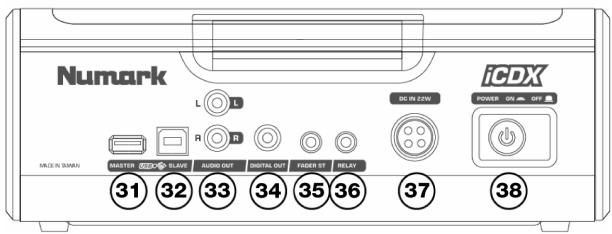 NUMARK ICDX - IMPOSTAZIONE RAPIDA (ITALIANO) - 2