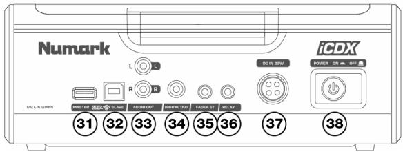 NUMARK ICDX - 2