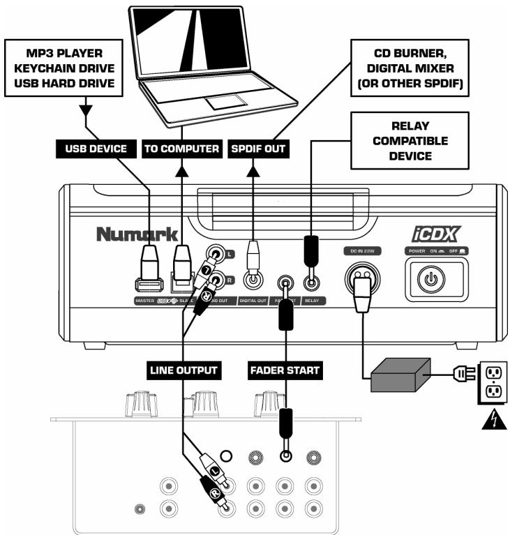 NUMARK ICDX - iCDX Setup Guide - 1