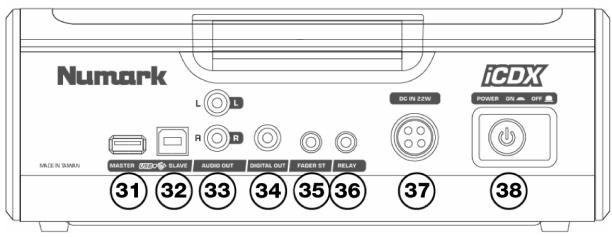 NUMARK ICDX - AUFBAUANLEITUNG (DEUTSCH) - 2