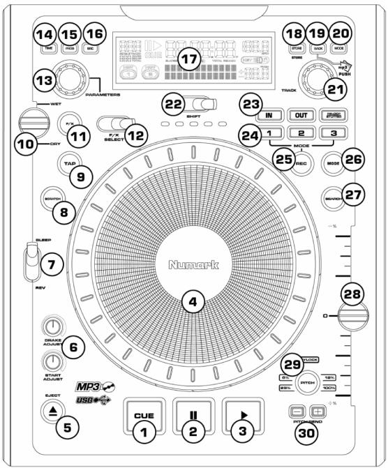 NUMARK ICDX - GUIDE D'INSTALLATION RAPIDE (FRANCAIS) - 1