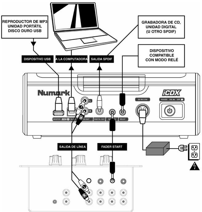 NUMARK ICDX - Guía de instalación del iCDX - 1