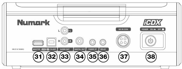 NUMARK ICDX - GUIA DE INSTALLACION RAPIDA (ESPANOL) - 2