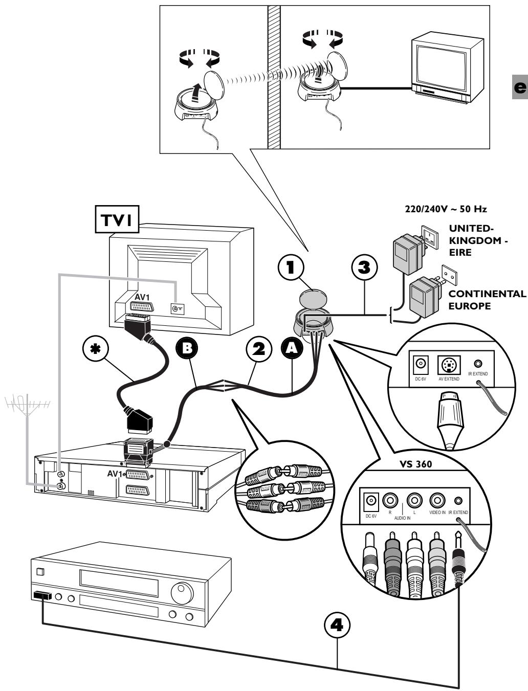HAMA VS 360 - Installation of transmitter - 1