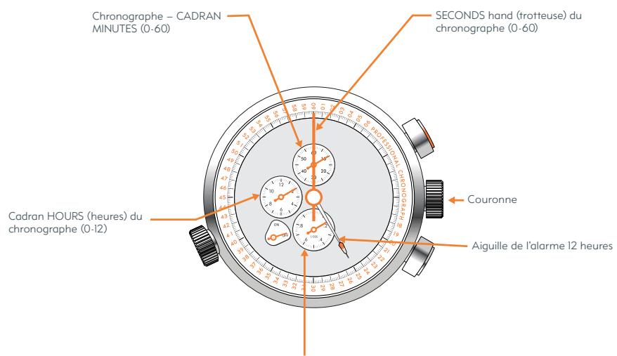 NIKE HERITAGE - DIAL FACE FEATURES - 3
