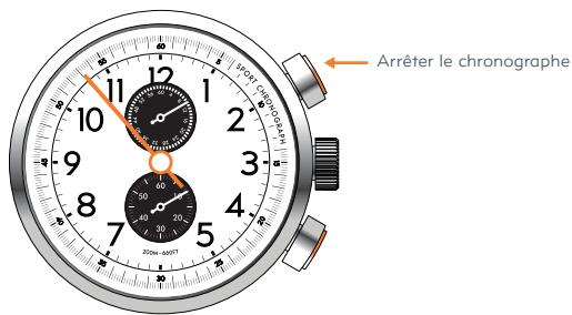 NIKE HERITAGE - USING CHRONOGRAPH MODE - 5