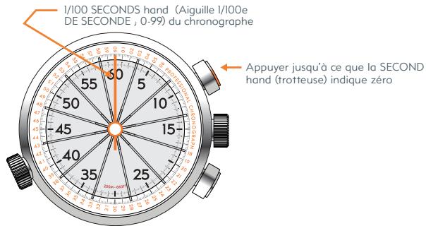 NIKE HERITAGE - HERITAGE ANALOG ALARM - 2