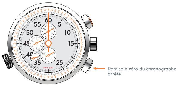 NIKE HERITAGE - USING CHRONOGRAPH MODE - 9