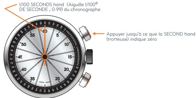 NIKE HERITAGE - HERITAGE 1/100th CHRONO - 2