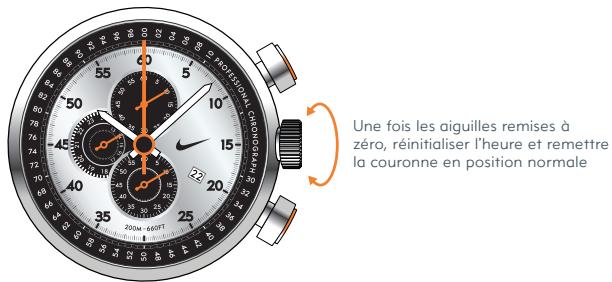 NIKE HERITAGE - HERITAGE 1/100th CHRONO - 4