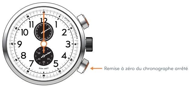 NIKE HERITAGE - USING CHRONOGRAPH MODE - 6
