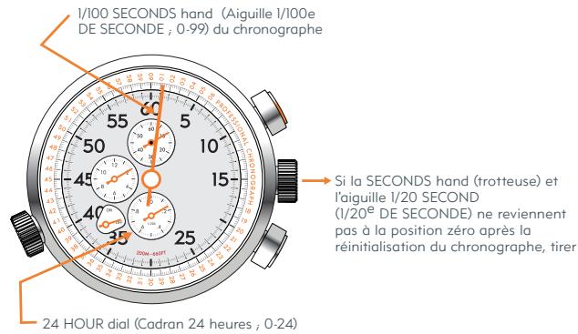 NIKE HERITAGE - HERITAGE ANALOG ALARM - 1