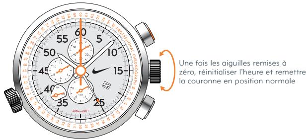 NIKE HERITAGE - HERITAGE ANALOG ALARM - 4