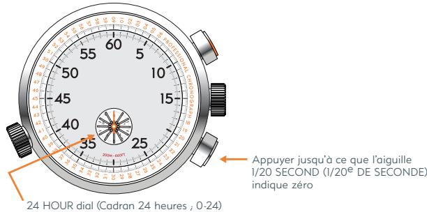 NIKE HERITAGE - HERITAGE ANALOG ALARM - 3