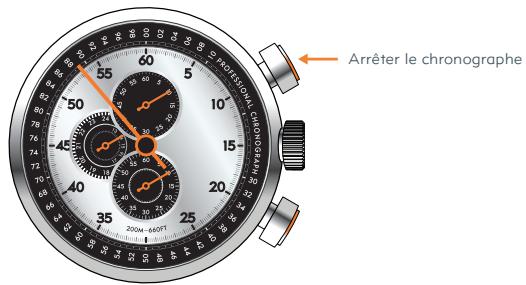 NIKE HERITAGE - USING CHRONOGRAPH MODE - 2