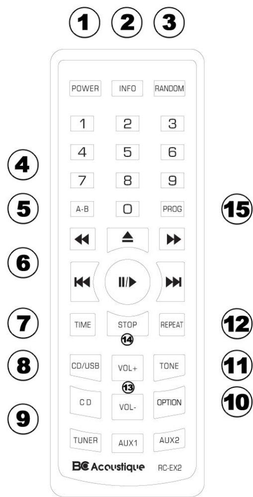 BC ACOUSTIQUE EX312 S - TELECOMMANDE - 1