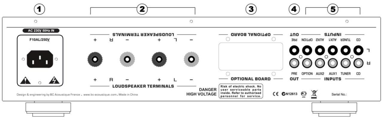 BC ACOUSTIQUE EX322-B,  EX322-S - Attention! - 1