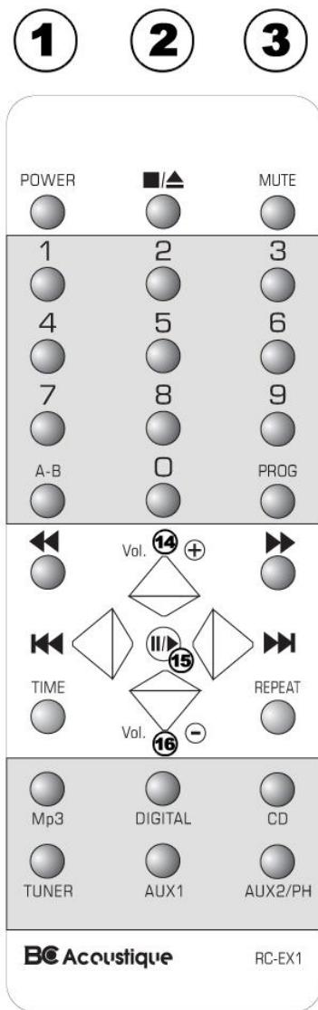 BC ACOUSTIQUE EX622S - TELECOMMANDE - 2