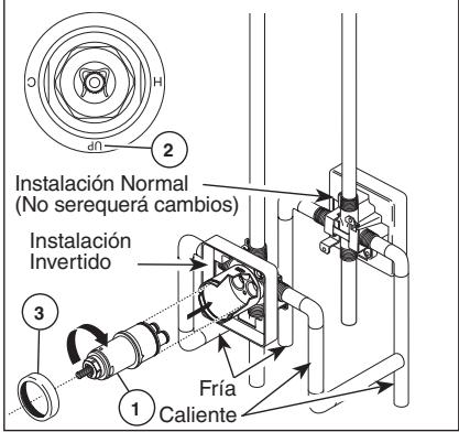 DELTA NEW MONITOR 1300-1400 - Instalación del Cartucho - 4