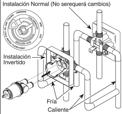 DELTA NEW MONITOR 1300-1400 - Instalación del Cartucho - 2