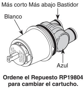DELTA NEW MONITOR 1300-1400 - Hoja resumen de referencia para el cartucho - 3