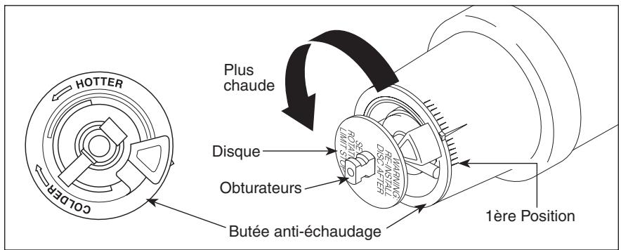 DELTA NEW MONITOR 1300-1400 - Réglage de la butée anti-échaudage - 1