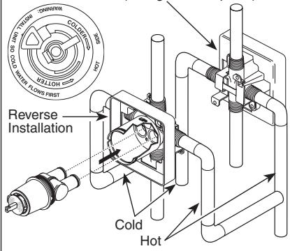 DELTA OLD MONITOR 1300-1400 - Back to back Installation - 1