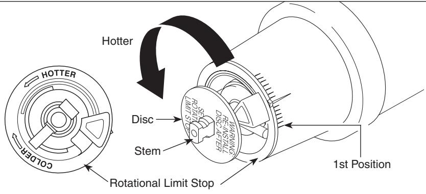 DELTA OLD MONITOR 1300-1400 - Adjusting the Rotational Limit Stop - 1