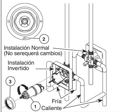 DELTA OLD MONITOR 1300-1400 - Instalación del Cartucho - 4