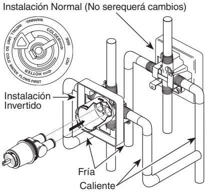 DELTA OLD MONITOR 1300-1400 - Instalacion del Cartucho - 2