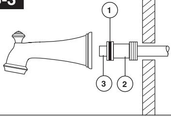 DELTA OLD MONITOR 1300-1400 - INSTALLATION DE LA POMME DE - 3
