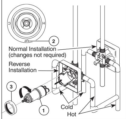 DELTA OLD MONITOR 1300-1400 - Cartridge Installation - 4