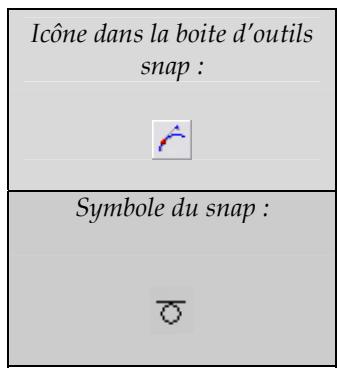 ARC TECHNOLOGY ARC+ 2007 - Tangent - 1