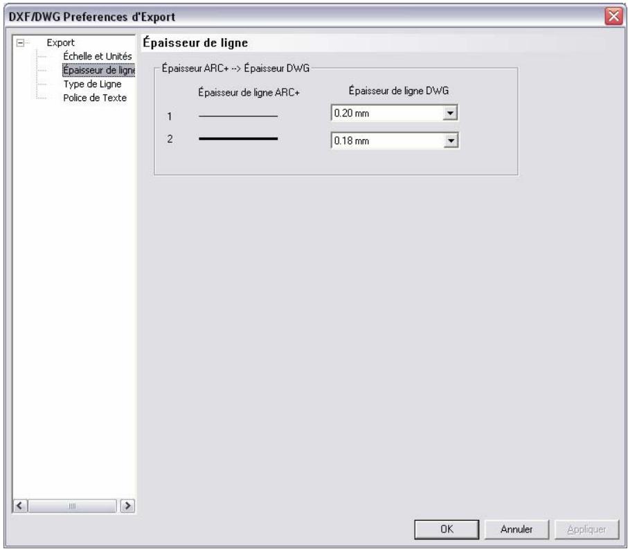 ARC TECHNOLOGY ARC+ 2007 - Epaisseur de ligne - 1
