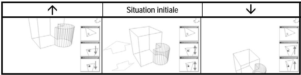 ARC TECHNOLOGY ARC+ 2007 - Déplacement le long des X - 6