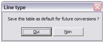 ARC TECHNOLOGY ARC+ 2007 - Type de ligne - 3