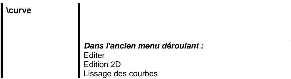 ARC TECHNOLOGY ARC+ 2007 - Lissage des courbes - 1