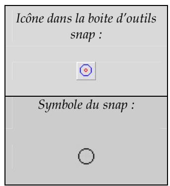 ARC TECHNOLOGY ARC+ 2007 - Centre - 1