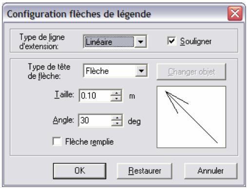 ARC TECHNOLOGY ARC+ 2007 - Configuration de la légende - 1