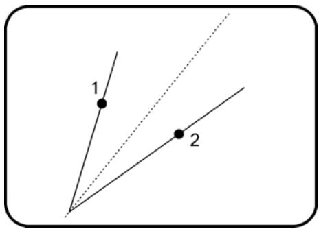 ARC TECHNOLOGY ARC+ 2007 - Par Trois points - 1