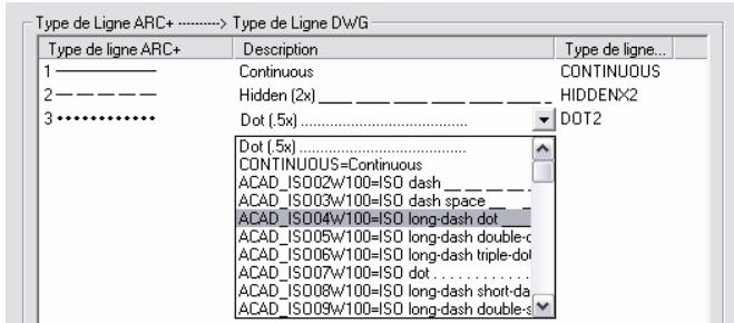 ARC TECHNOLOGY ARC+ 2007 - Type de ligne - 2