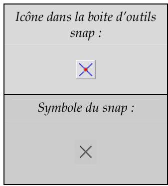 ARC TECHNOLOGY ARC+ 2007 - Point d'intersection - 1