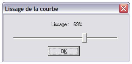 ARC TECHNOLOGY ARC+ 2007 - Indiquez la courbe. - 1