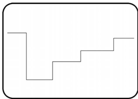 ARC TECHNOLOGY ARC+ 2007 - Convertir un polygone en courbe - 1