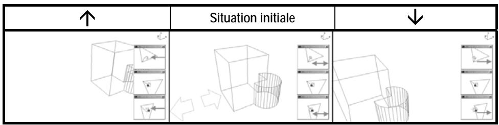 ARC TECHNOLOGY ARC+ 2007 - Déplacement le long des X - 2
