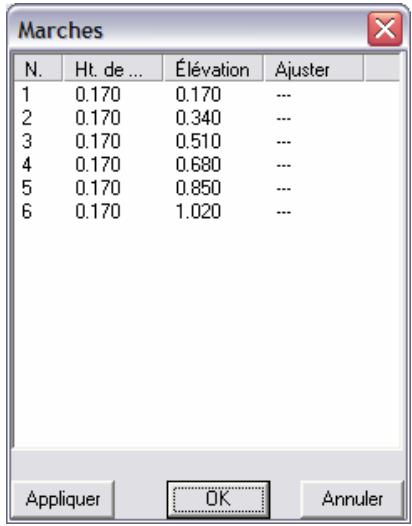 ARC TECHNOLOGY ARC+ 2007 - Modifier les marches - 1
